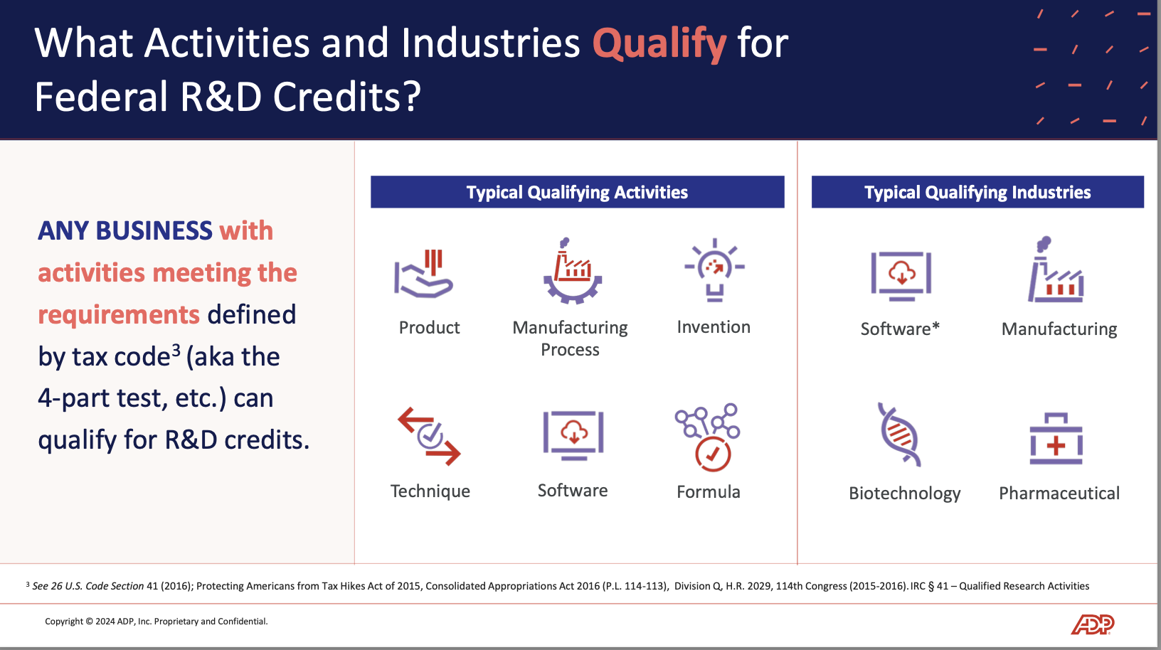 R&D Tax Credit 适用行业说明图