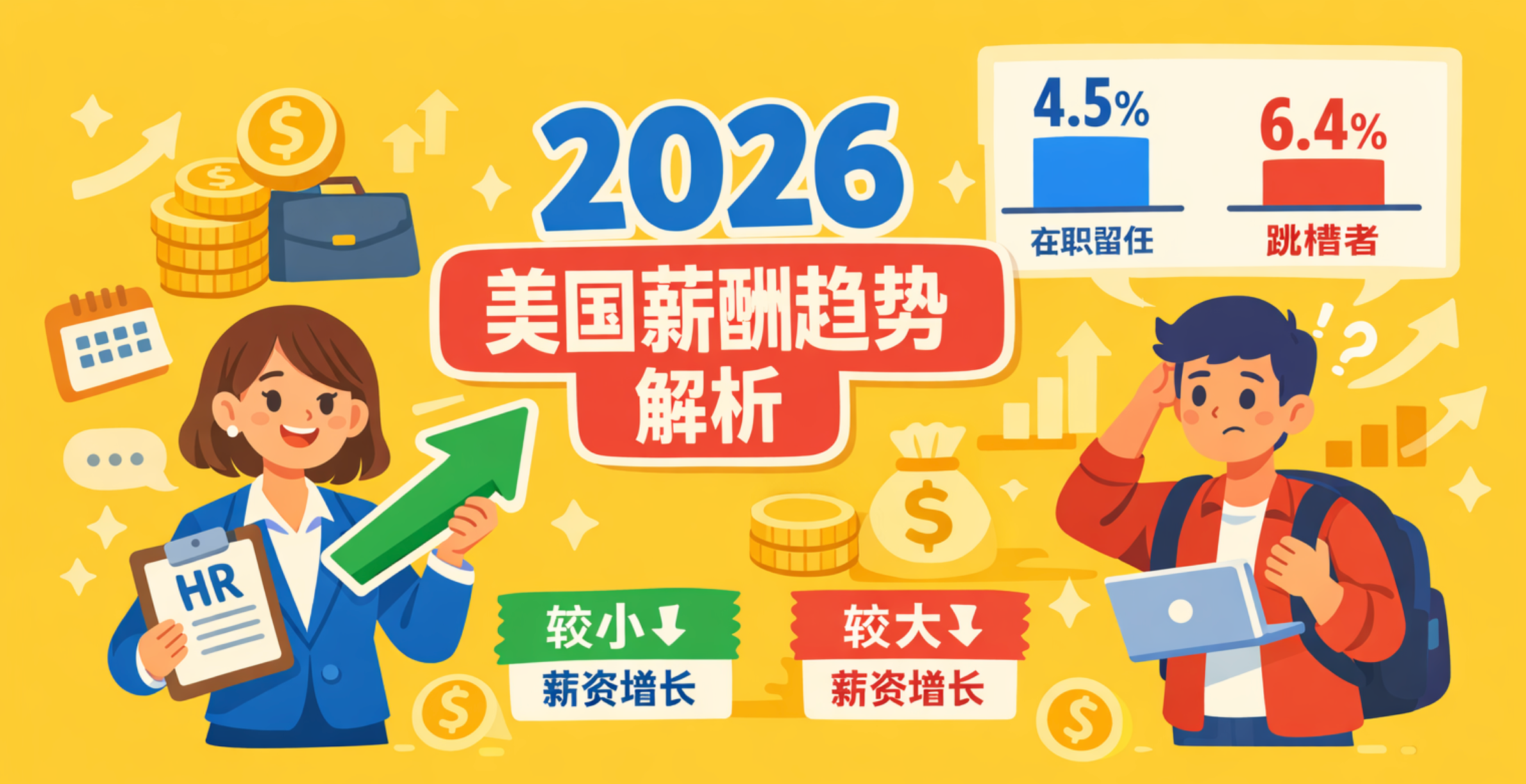 2026 美国员工薪酬趋势深度解读：跳槽红利退潮，新一轮结构性竞争正在形成