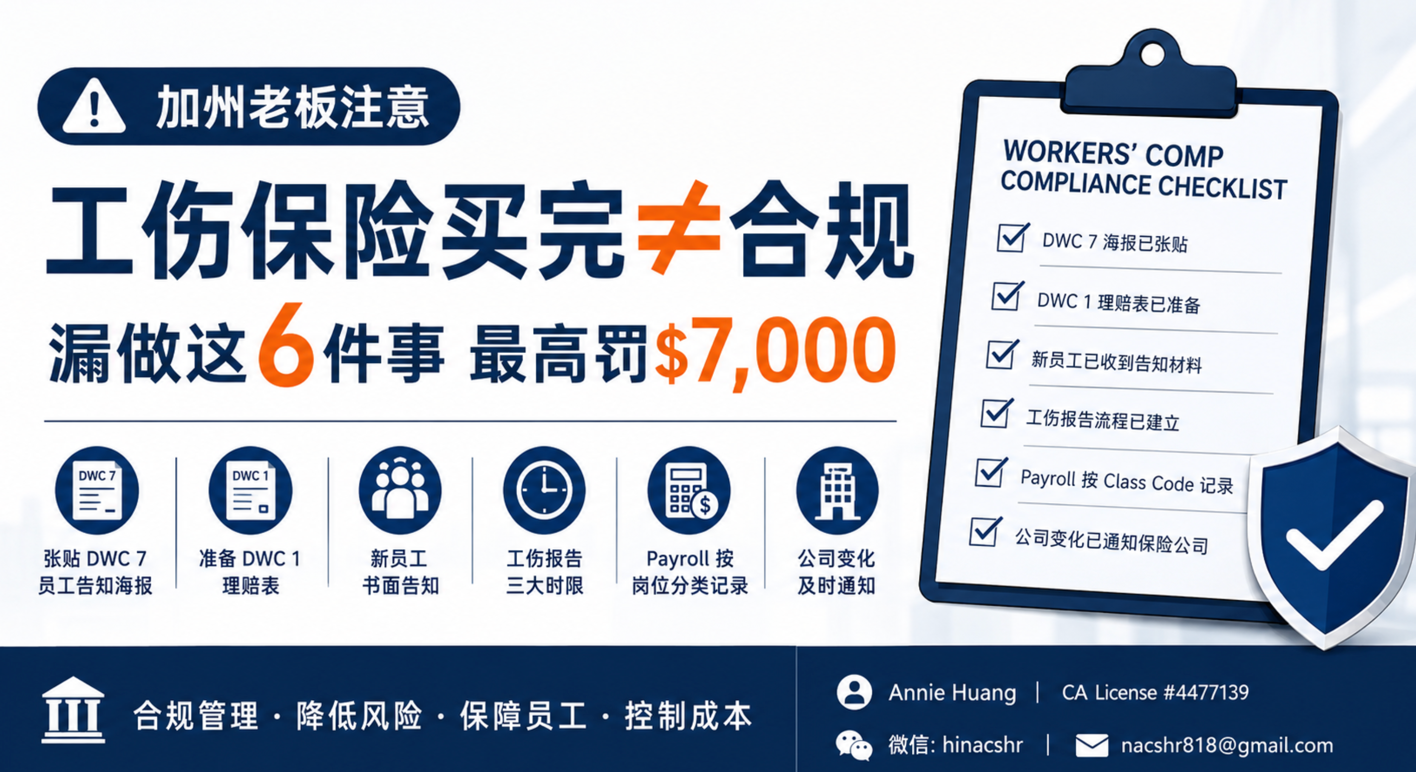 加州老板注意:工伤保险买完≠合规,漏做这6件事最高罚$7,000
