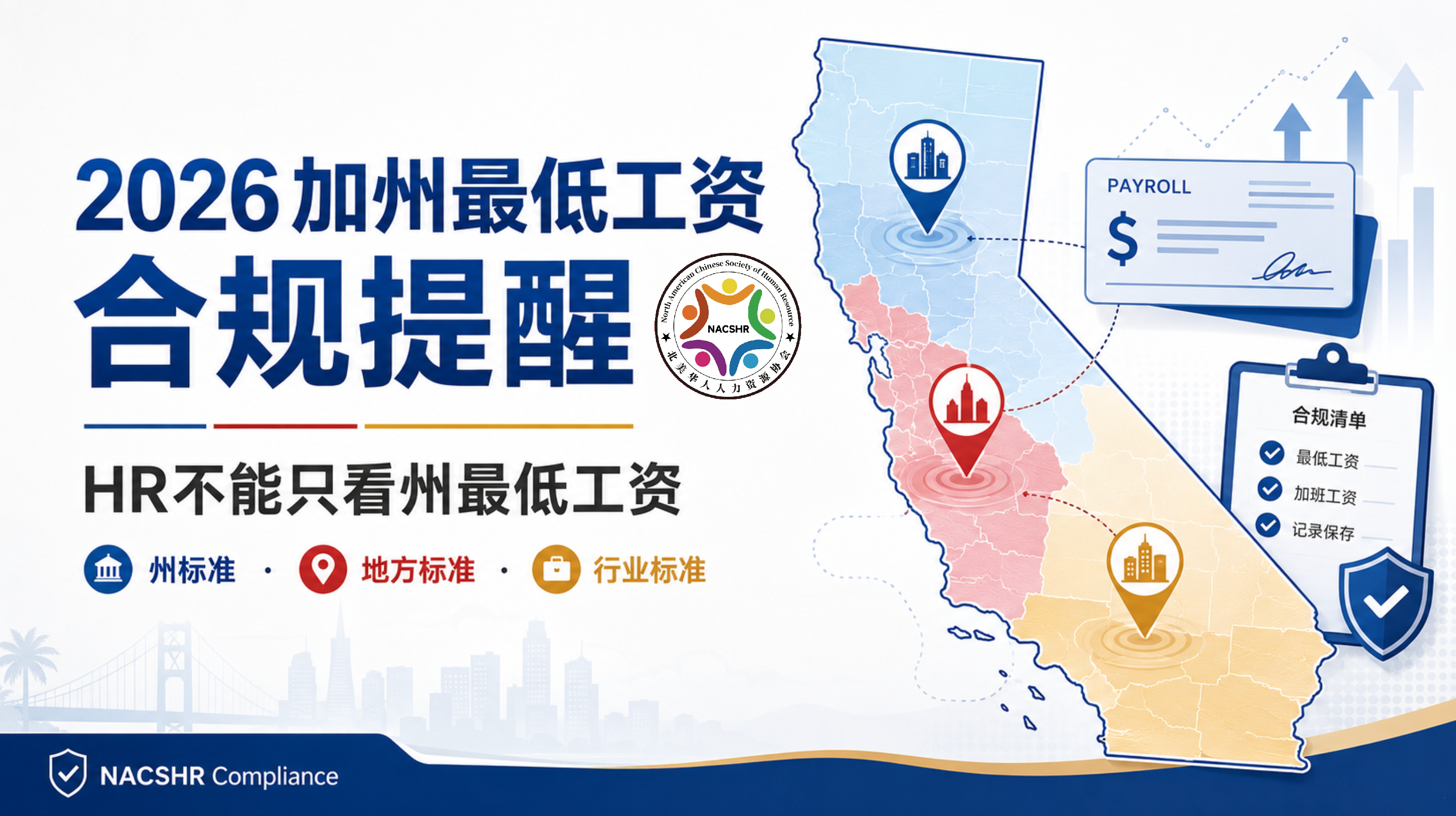 加州最低工资不是一个数字：HR 需要同时核对州、地方与行业标准