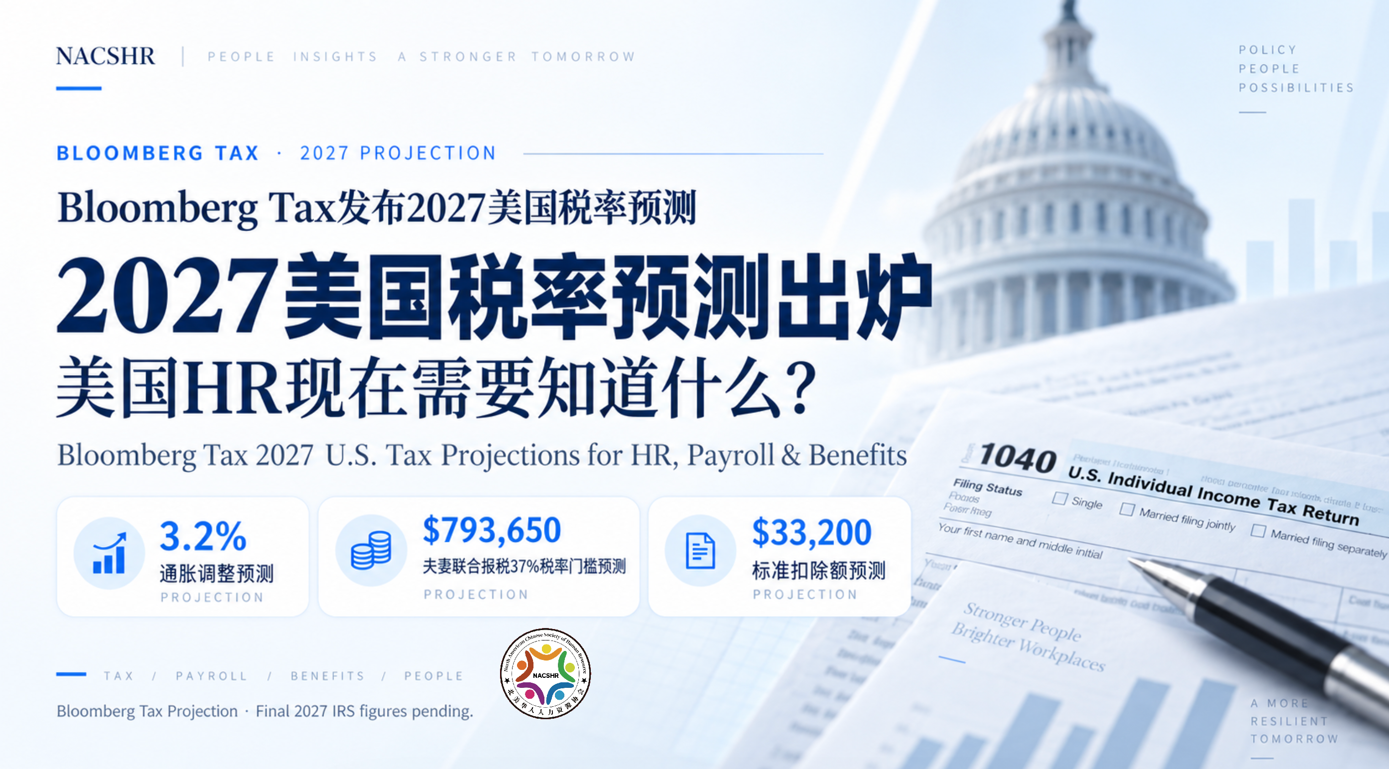 2027美国税率预测出炉：美国HR现在需要知道什么？税率没有简单“上涨”，真正变化的是收入门槛